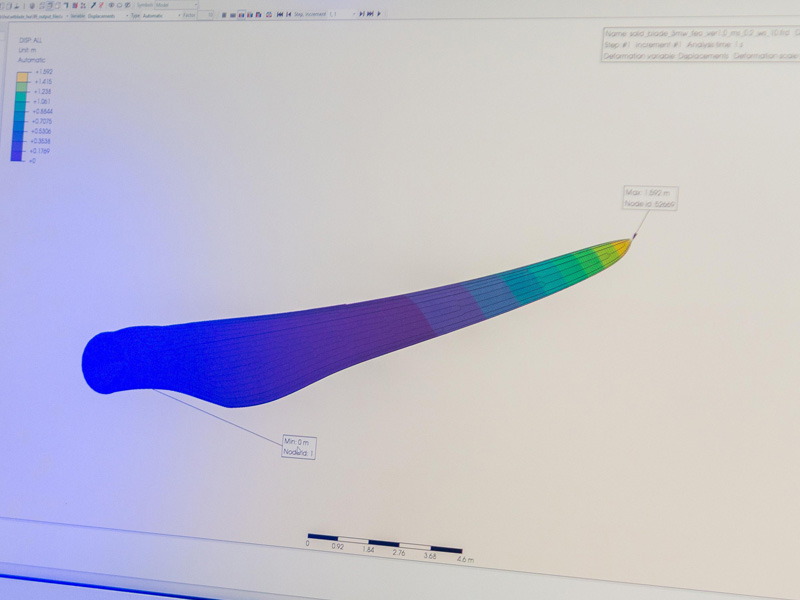 Software up close